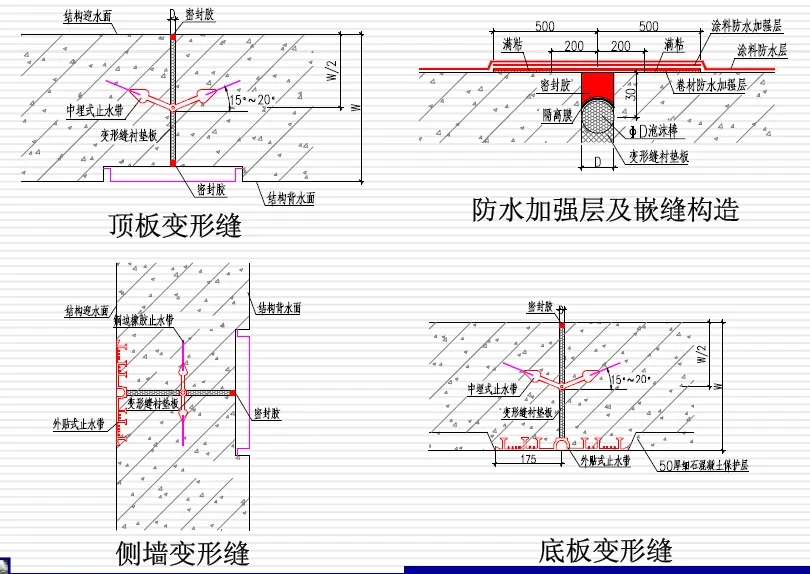 南桥镇变形缝防水